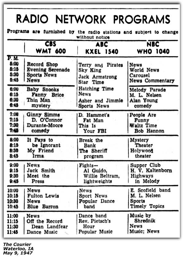 Radio Log - KXEL - Des Moines, IA - Asher and Jimmie - May 1947