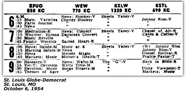 Radio Log - KXLW - St. Louis, MO - Skeets Yaney - October 1954