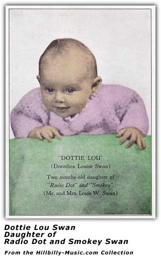 Dottie Lou Swan - Two Months Old