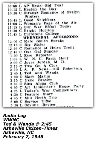 Radio Log - WWNC - Ted and Wanda - Asheville, NC - February 1945